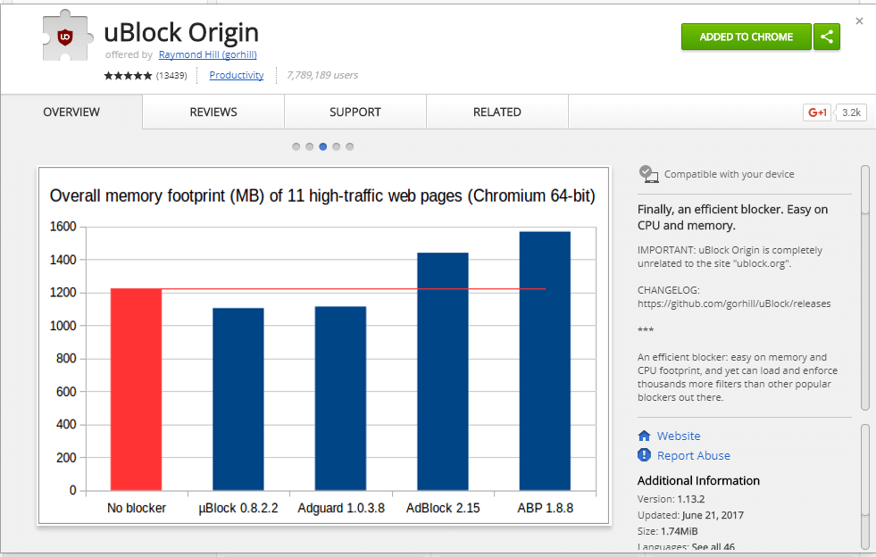 ublock origin opera gx