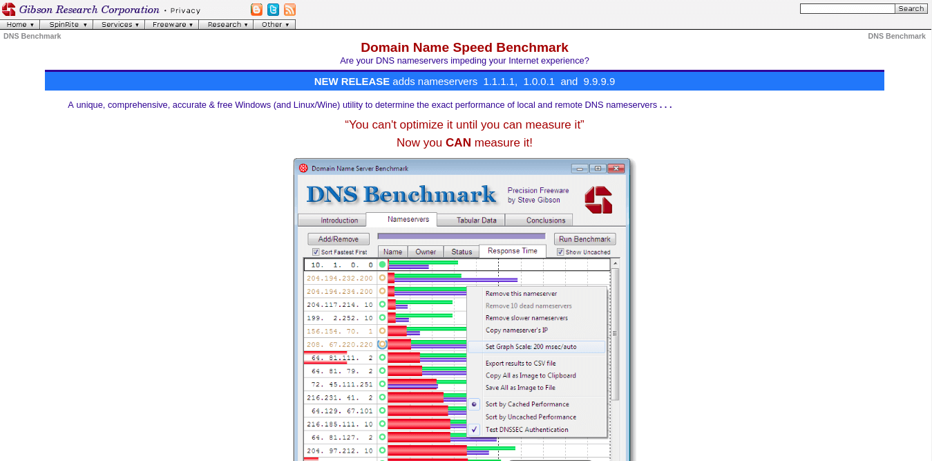 DNS benchmark