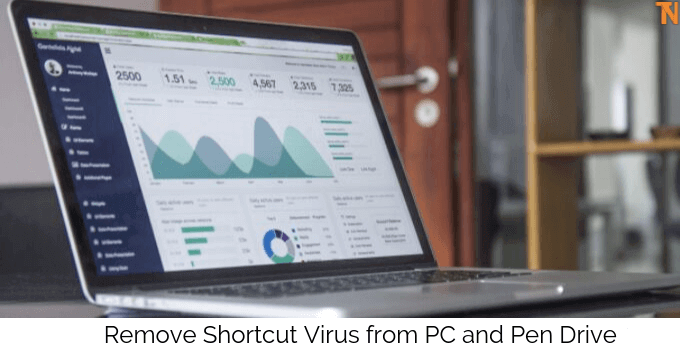 remove shortcut virus from pc and pen drive