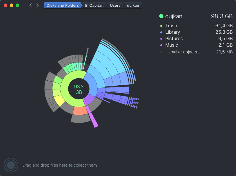 best mac cleaner and optimizer