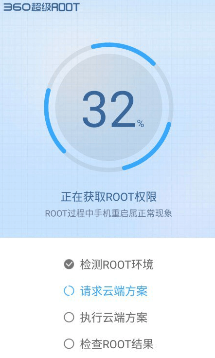 360 Super Root